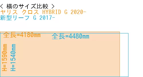 #ヤリス クロス HYBRID G 2020- + 新型リーフ G 2017-